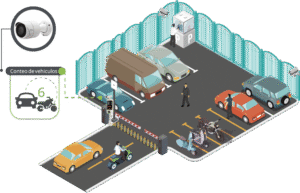 Home 16 Conteo Vehicular