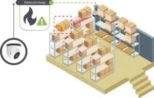Home 21 Detecion de fuego