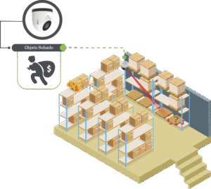 Home 20 Objeto robado