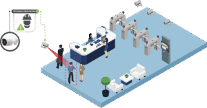 Home 17 Reconoce implementos