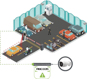 Home 15 Reconocimiento de placa