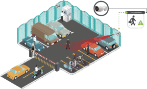 Home 13 cruce de linea