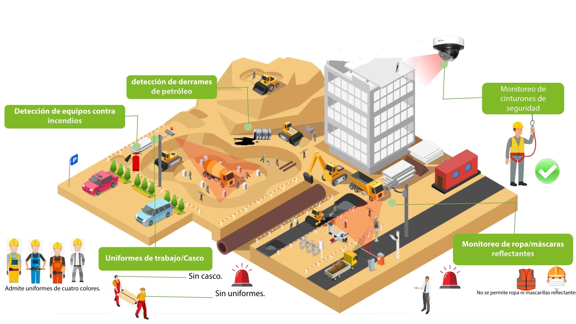 Home 45 escenario construccion