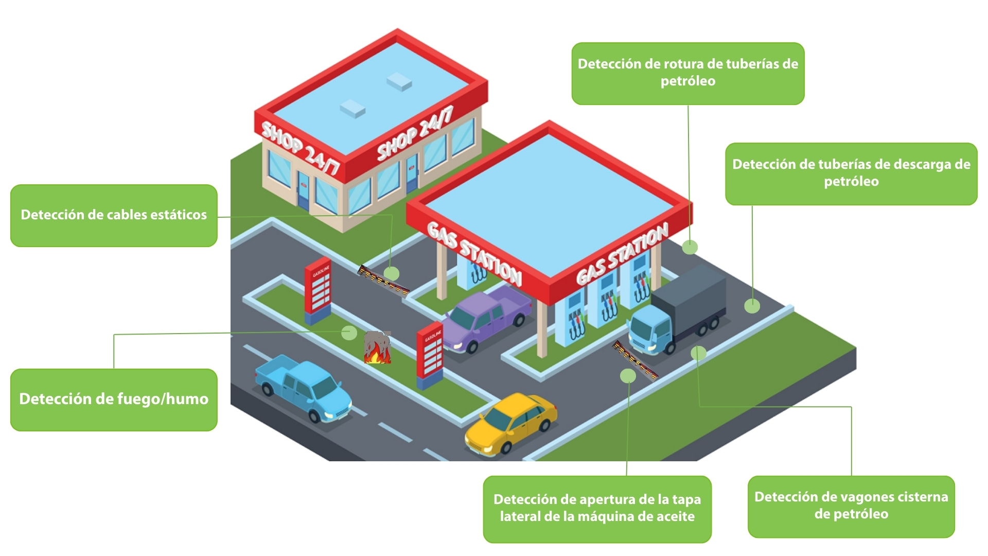 Home 46 escenarios cuidado